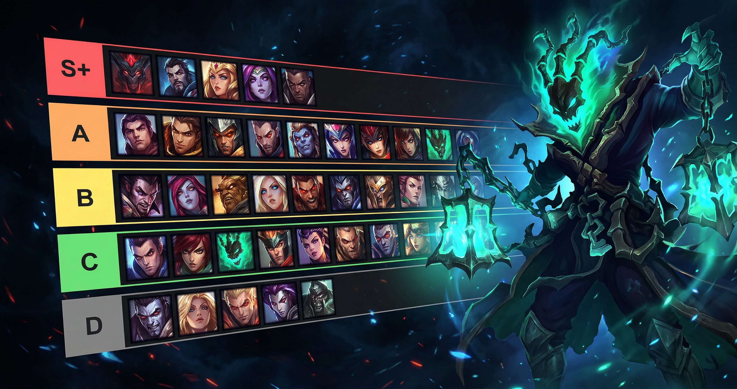 Tier Lists de la Comunidad: rankea campeones a tu manera